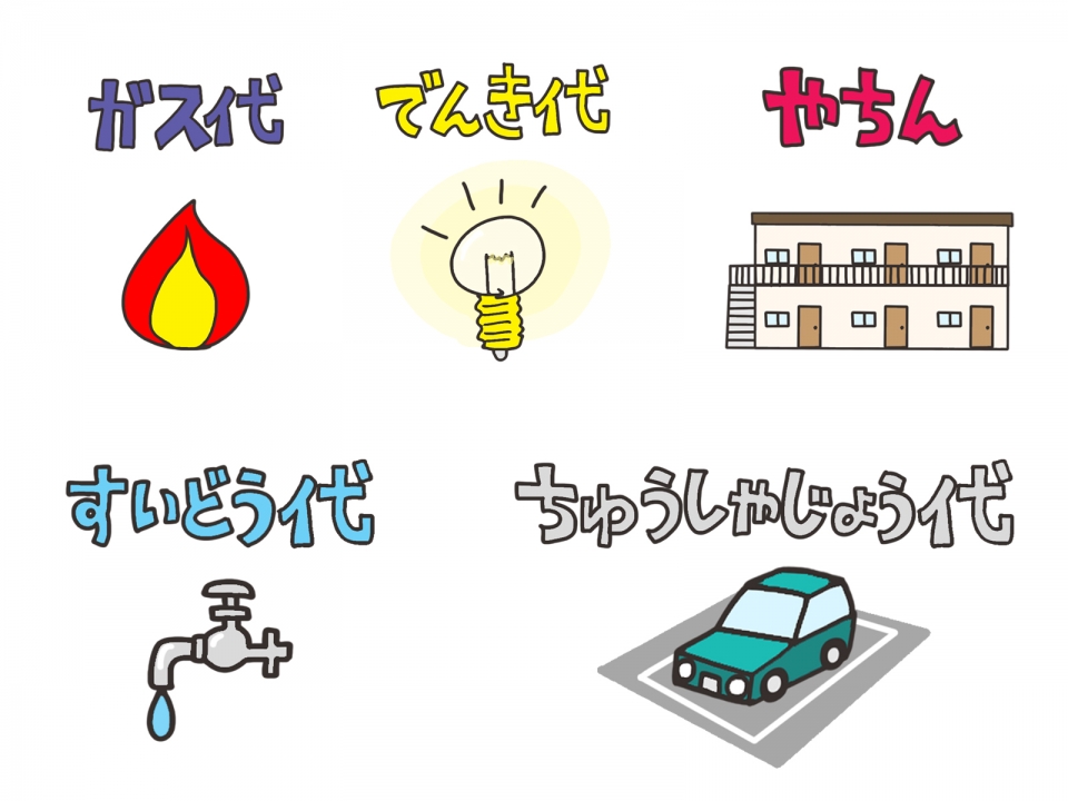 橿原市八木町二丁目の家賃相場