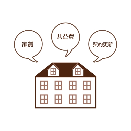 京都市伏見区深草車阪町の家賃相場